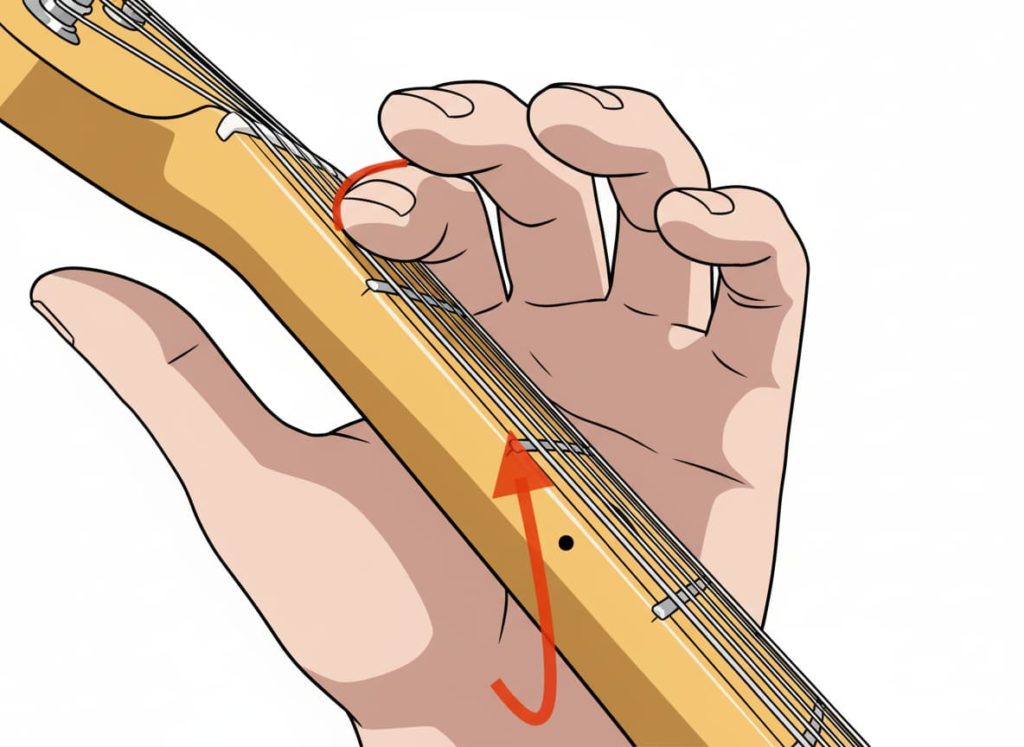 GeminiNanoBananaでAI加工した「セーハの締め方」の説明画像