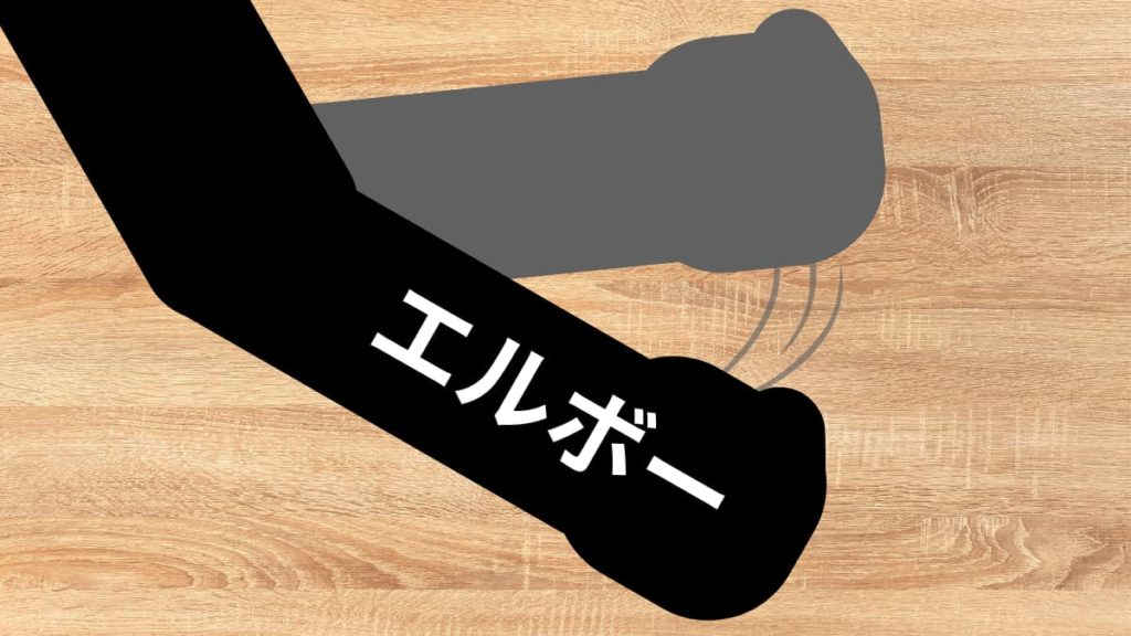 エルボーピッキングのフォームを簡易的に表したイラスト