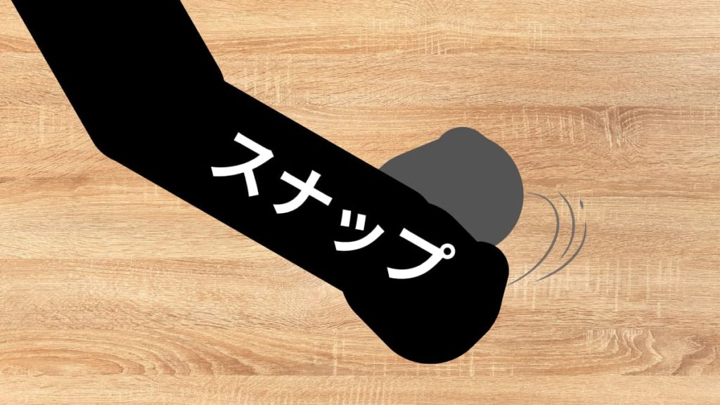 スナップピッキングのフォームを簡易的に表したイラスト